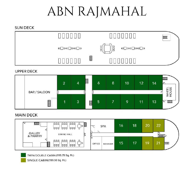 ABN Rajmahal